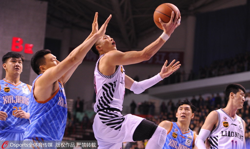 博彩网站导航-新疆飞虎球员名单